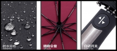 Fully automatic 10 bone three-fold umbrella